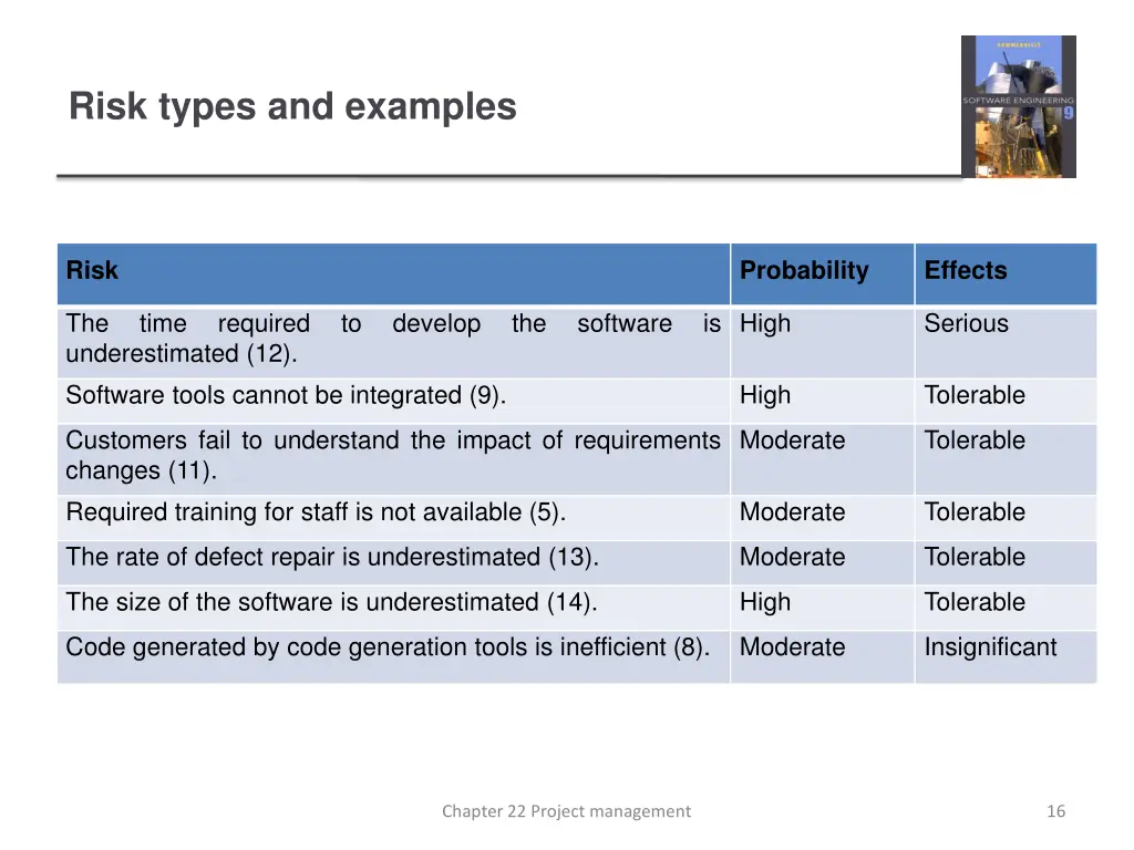 risk types and examples 1