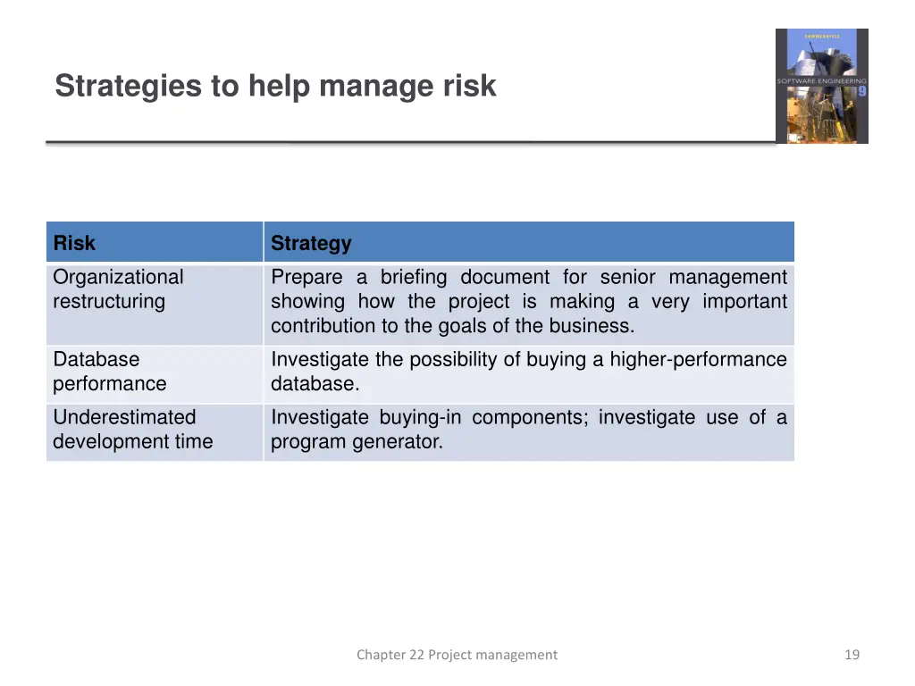 strategies to help manage risk 1
