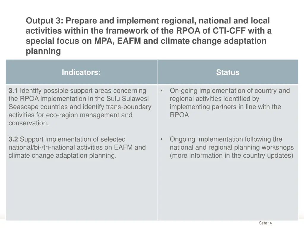 output 3 prepare and implement regional national