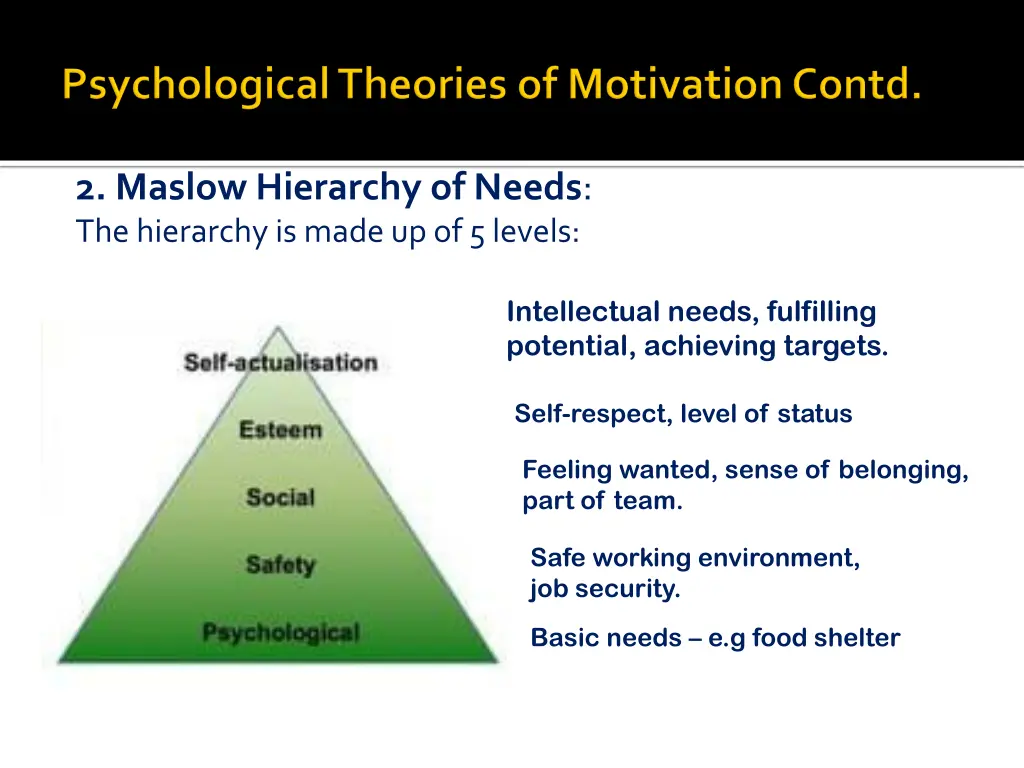 2 maslow hierarchy of needs the hierarchy is made