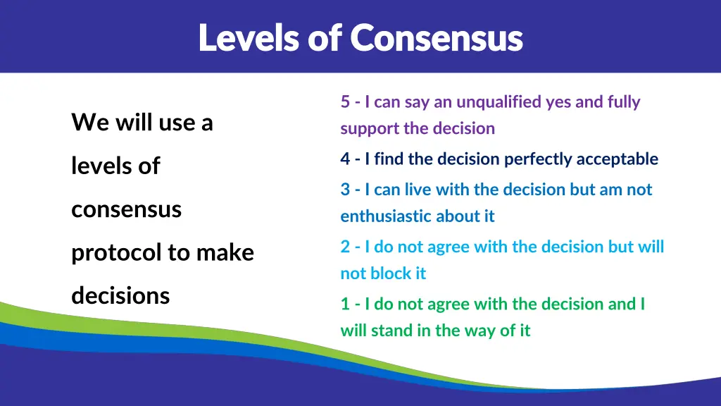 levels of consensus levels of consensus 1