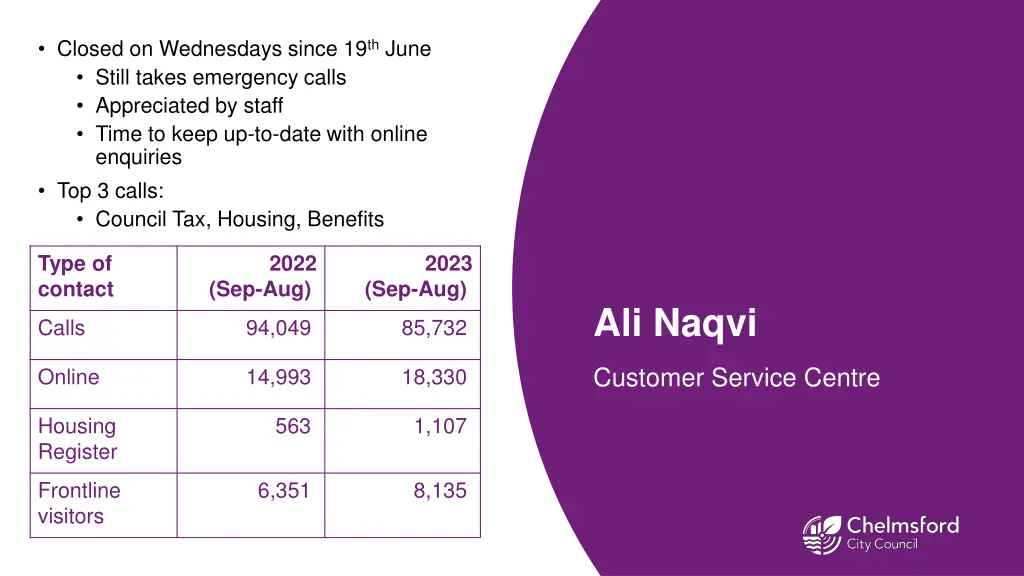 closed on wednesdays since 19 th june still takes