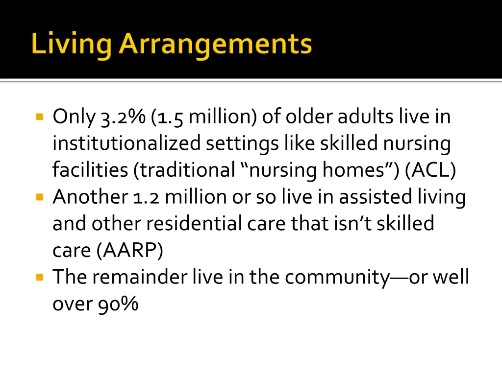only 3 2 1 5 million of older adults live