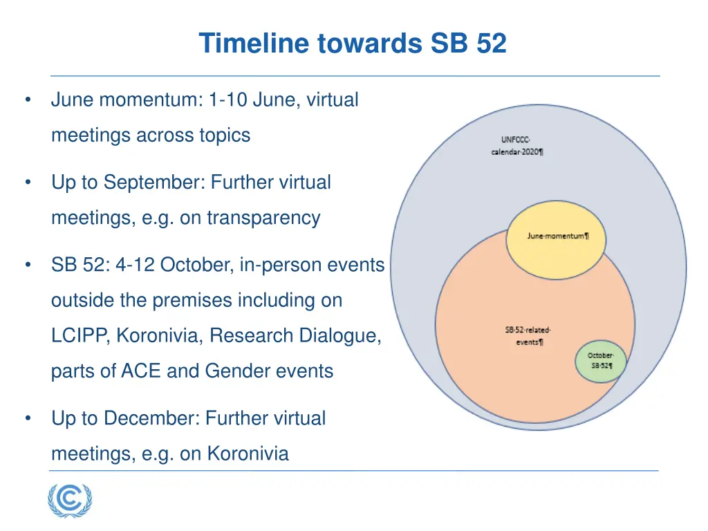 timeline towards sb 52