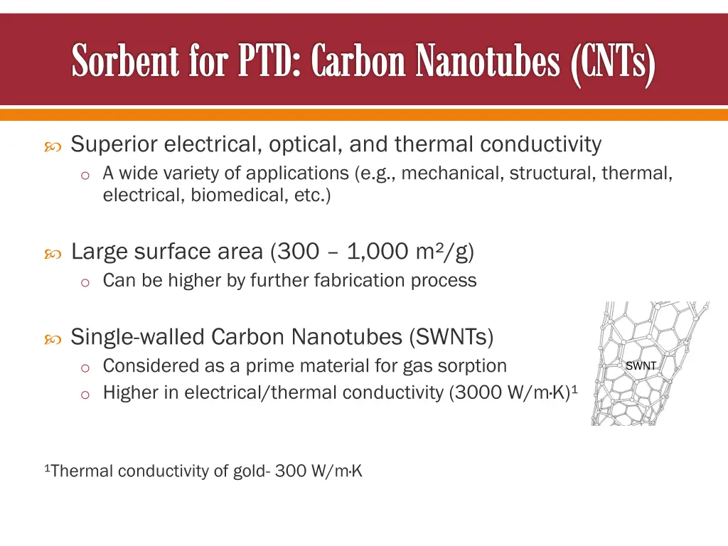 sorbent for ptd carbon nanotubes cnts
