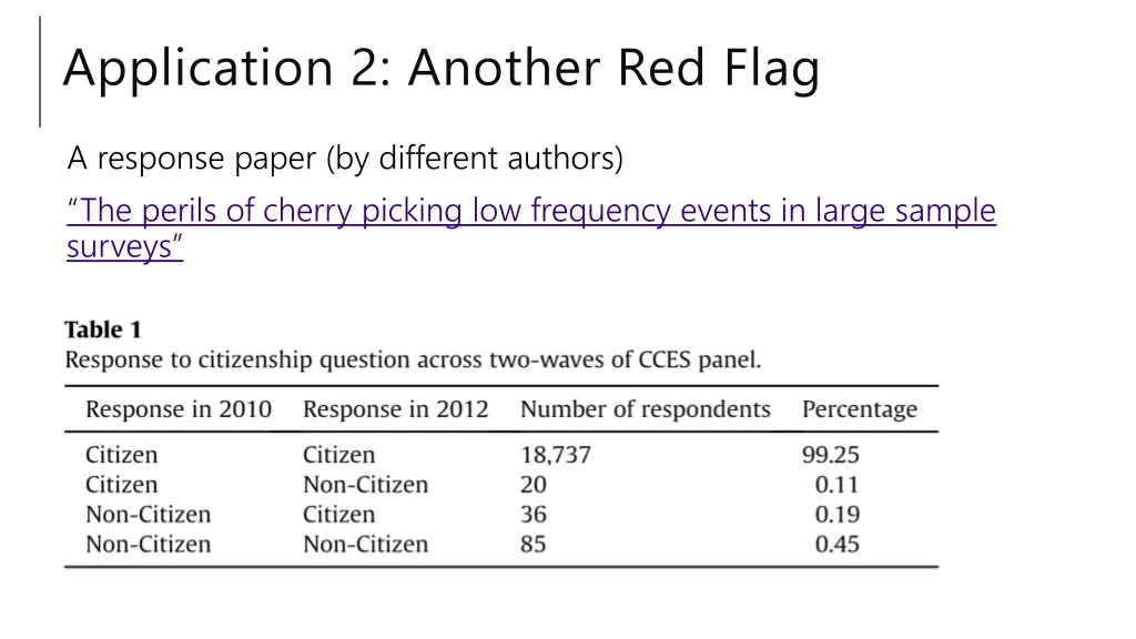 application 2 another red flag