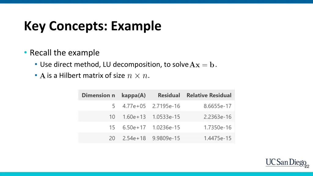 key concepts example