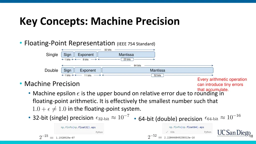 key concepts machine precision 2