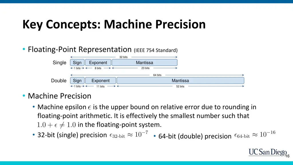 key concepts machine precision