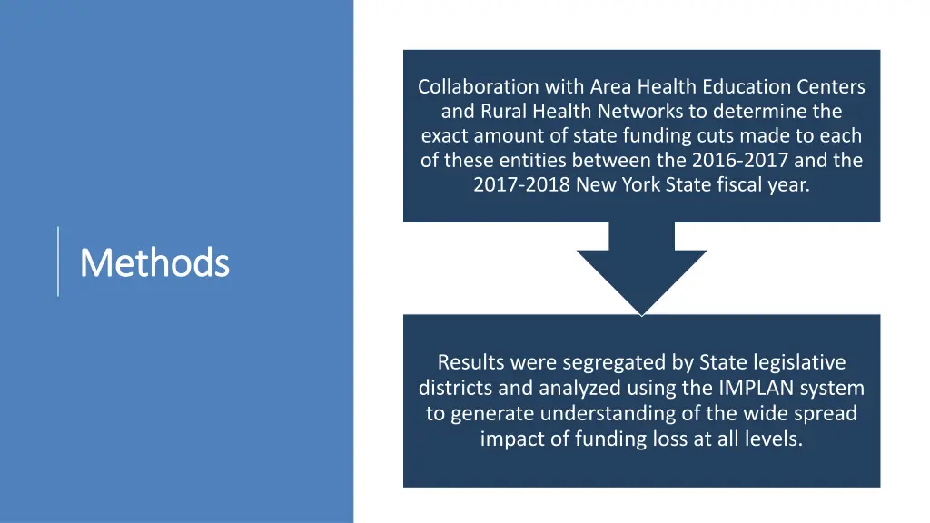 collaboration with area health education centers