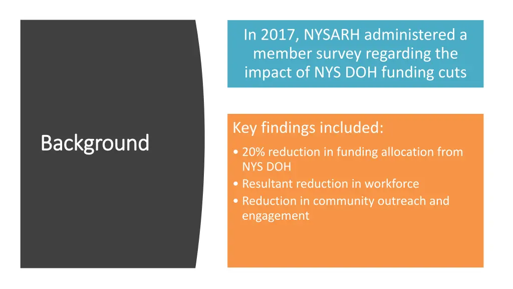 in 2017 nysarh administered a member survey