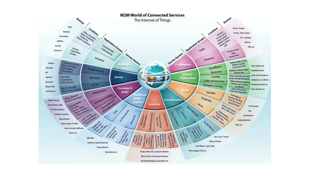 information security office of budget and finance 2