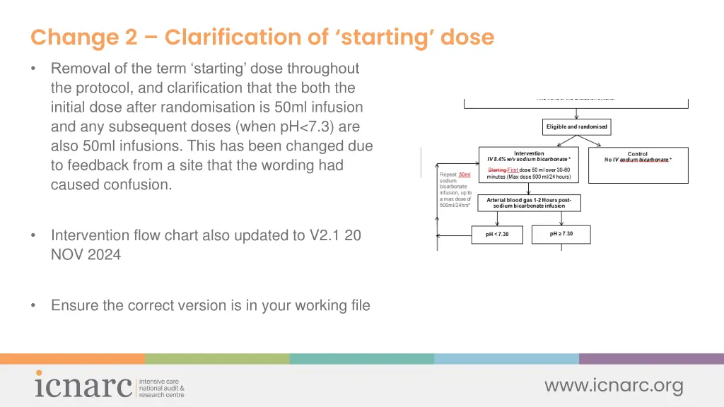 change 2 clarification of starting dose removal