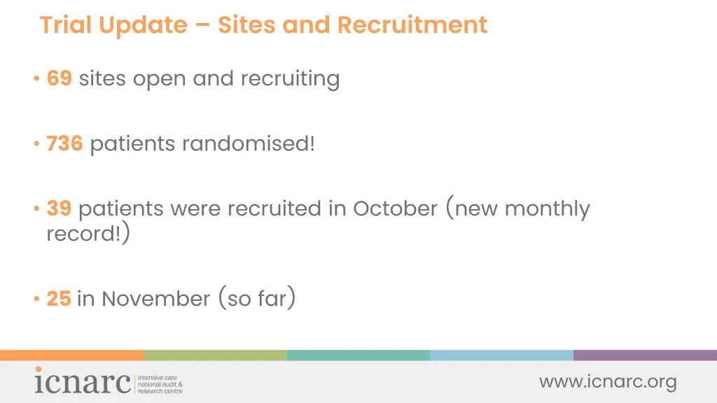 trial update sites and recruitment