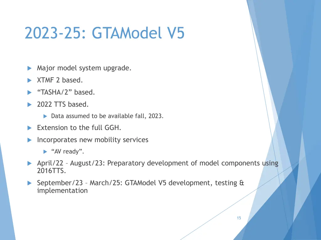 2023 25 gtamodel v5