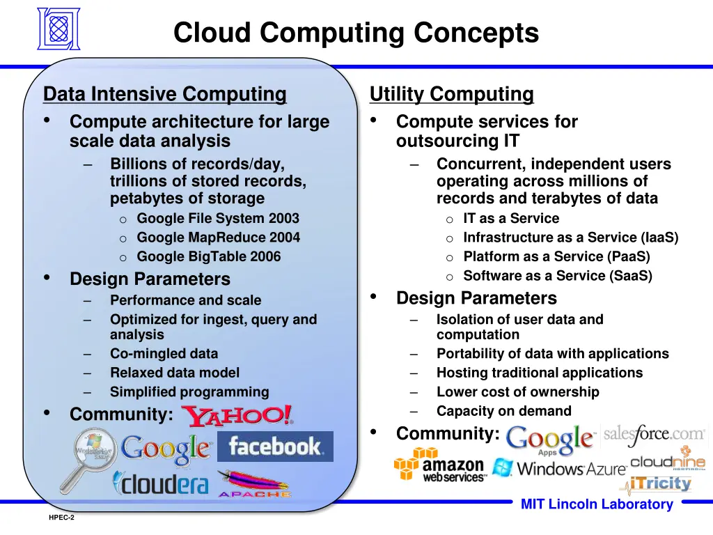 cloud computing concepts