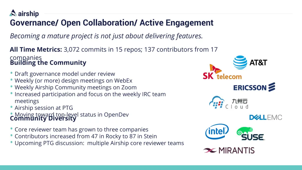 governance open collaboration active engagement