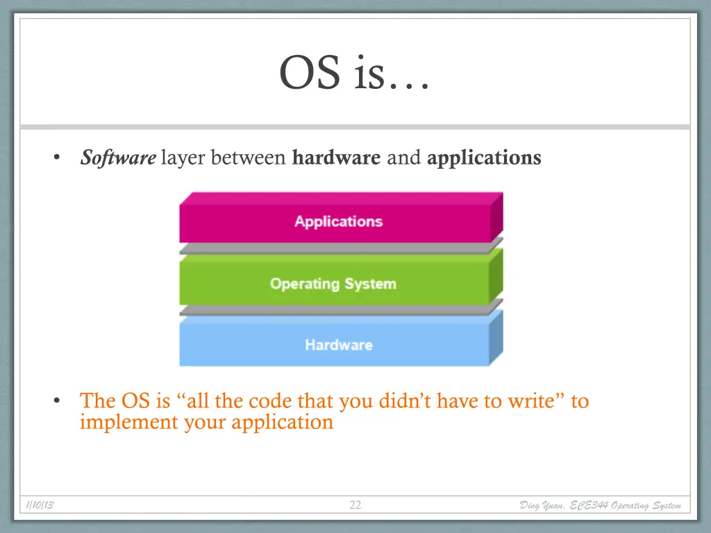 os is