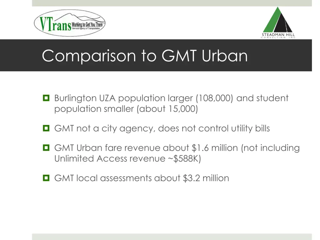 comparison to gmt urban