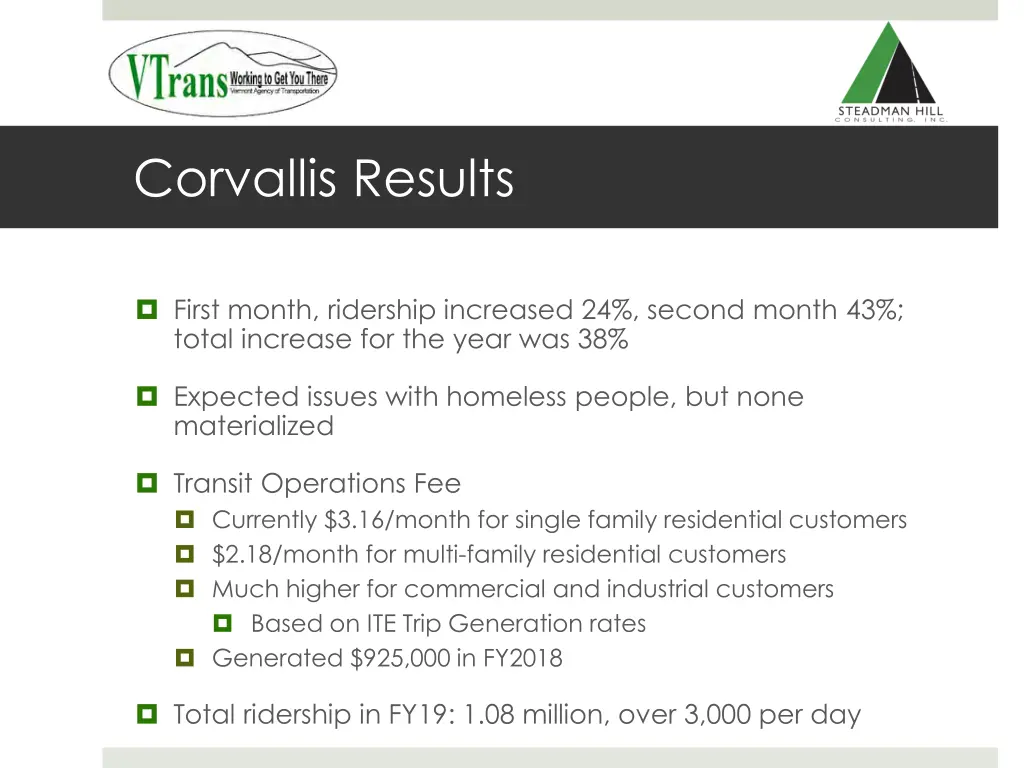 corvallis results