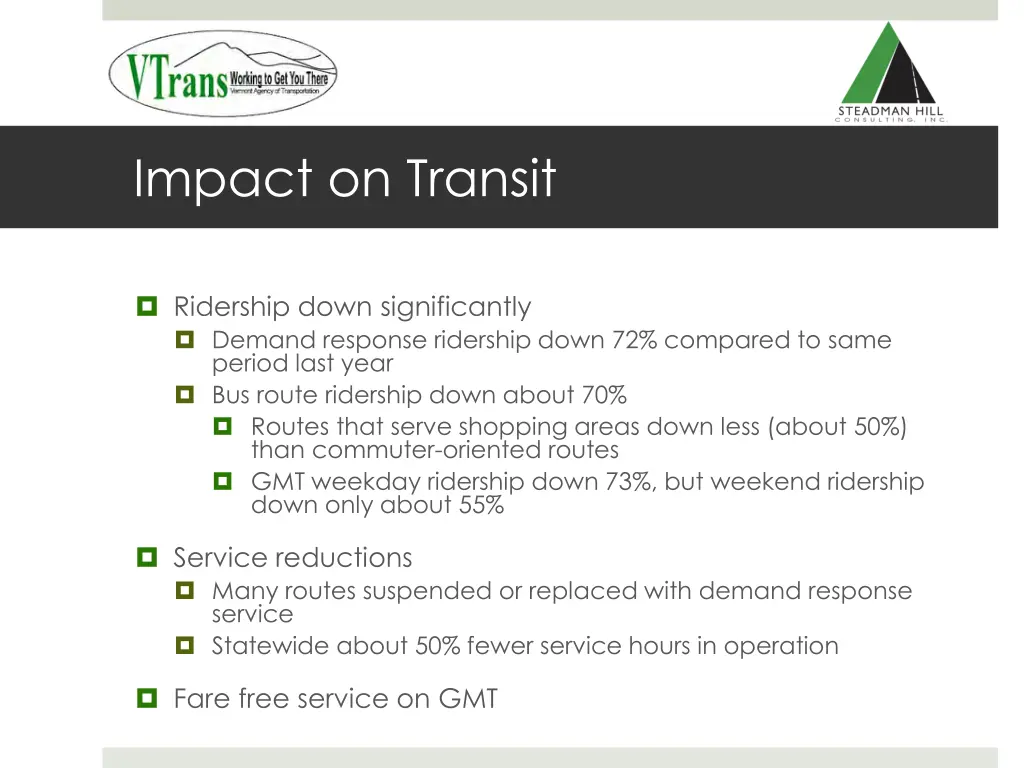 impact on transit