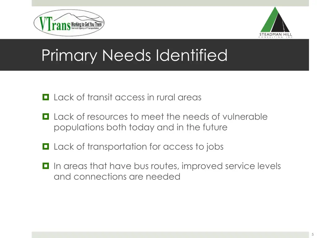 primary needs identified
