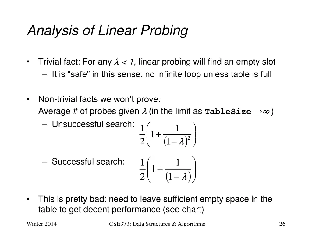 analysis of linear probing