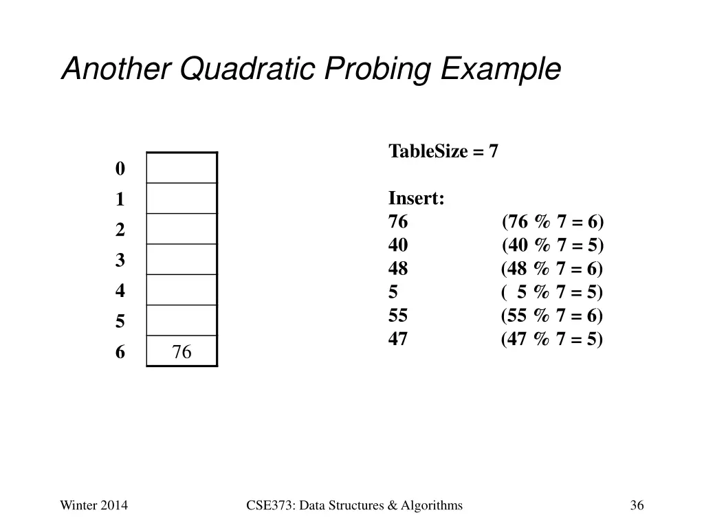 another quadratic probing example 1