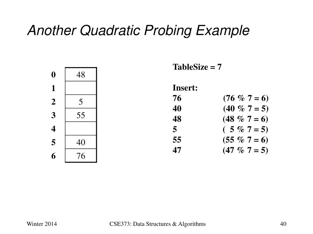 another quadratic probing example 5