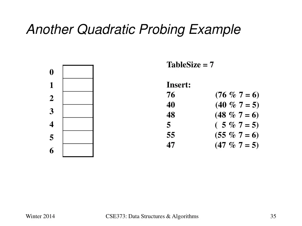 another quadratic probing example