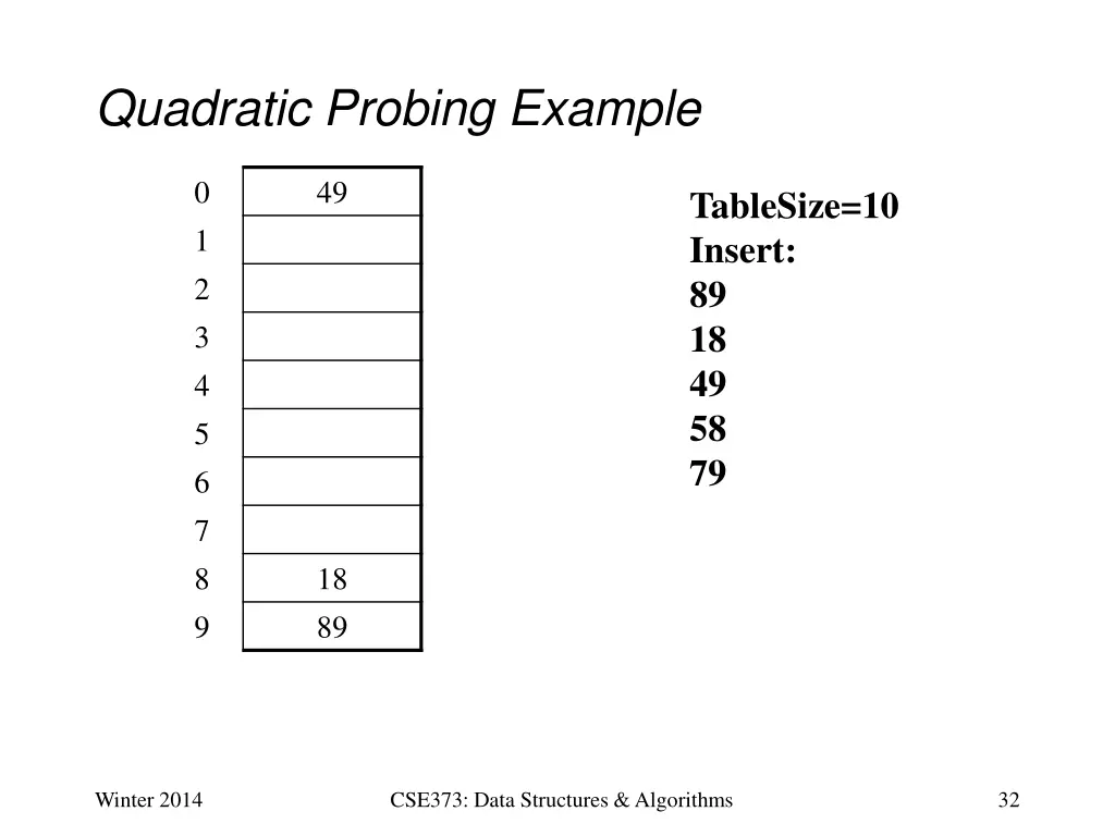 quadratic probing example 3