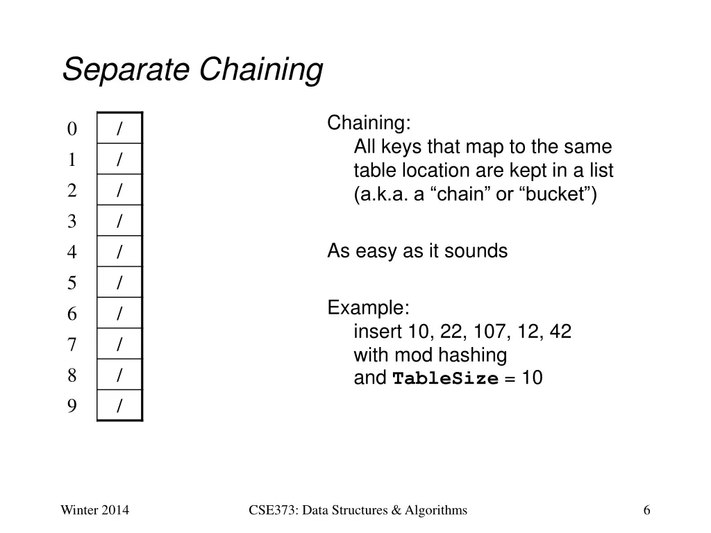 separate chaining