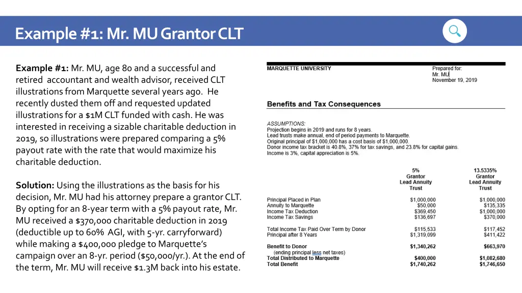 example 1 mr mu grantor clt