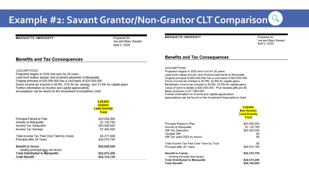 example 2 savant grantor non grantor 1