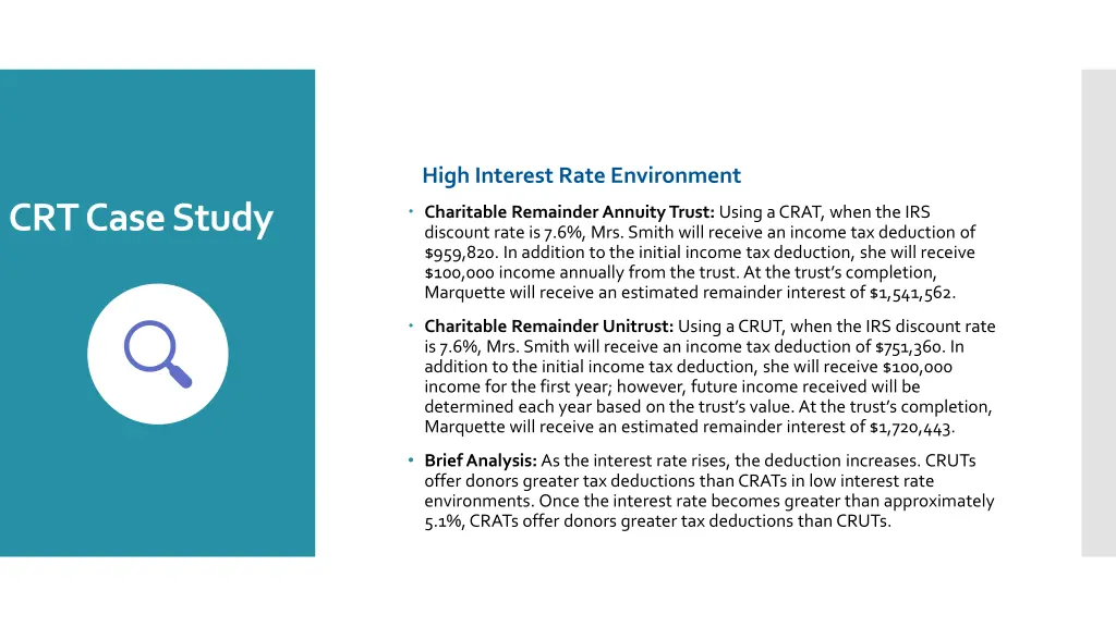 high interest rate environment