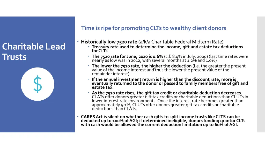 time is ripe for promoting clts to wealthy client