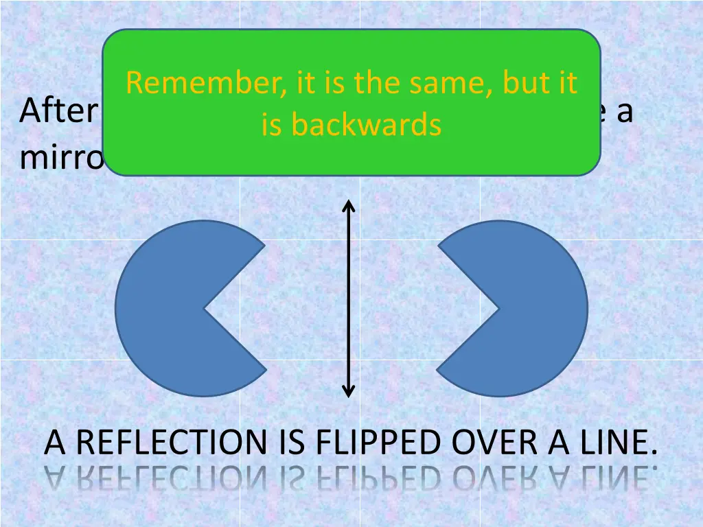 reflection 1