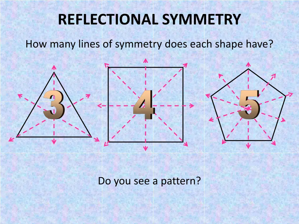 reflectional symmetry 3