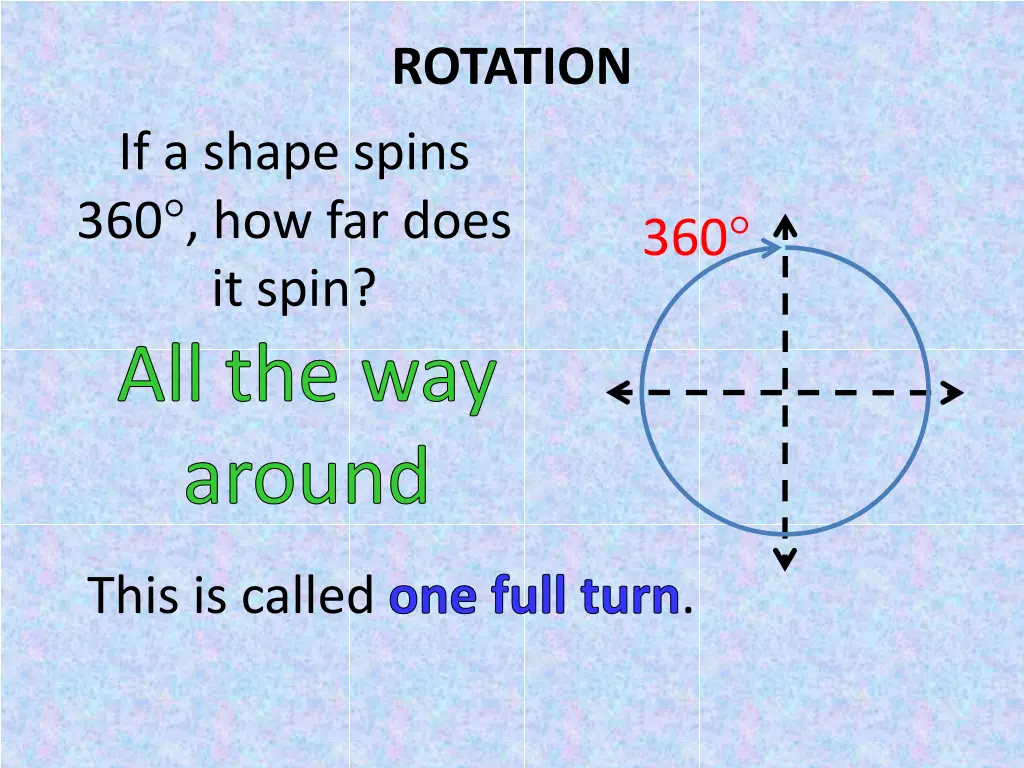 rotation 4