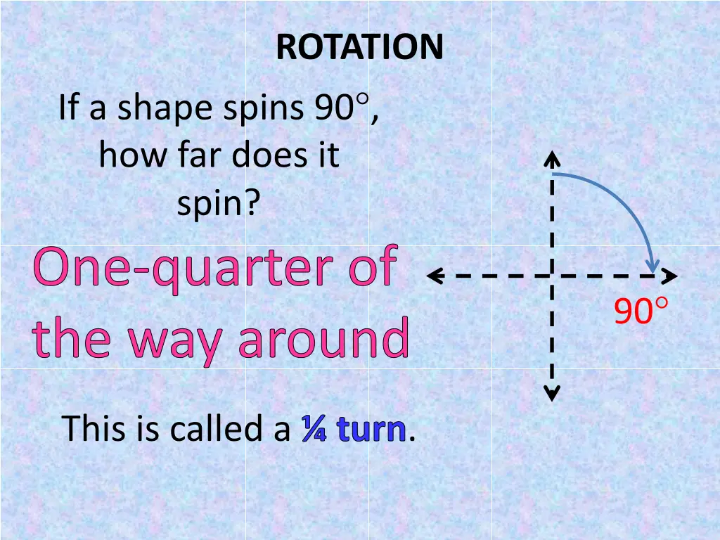 rotation 6