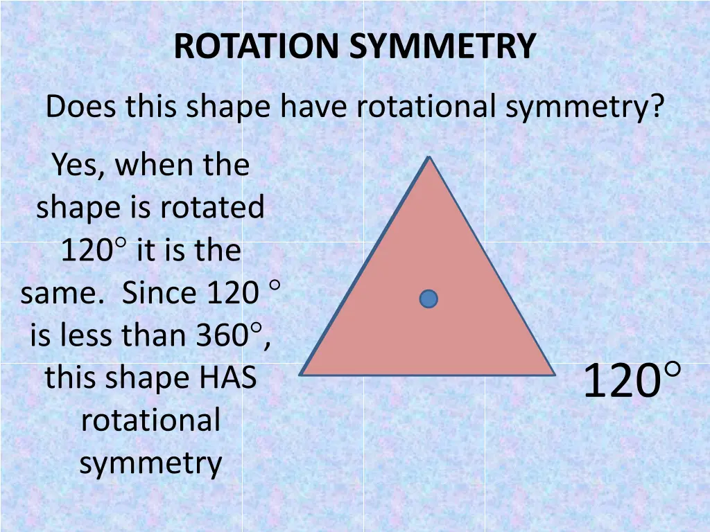 rotation symmetry