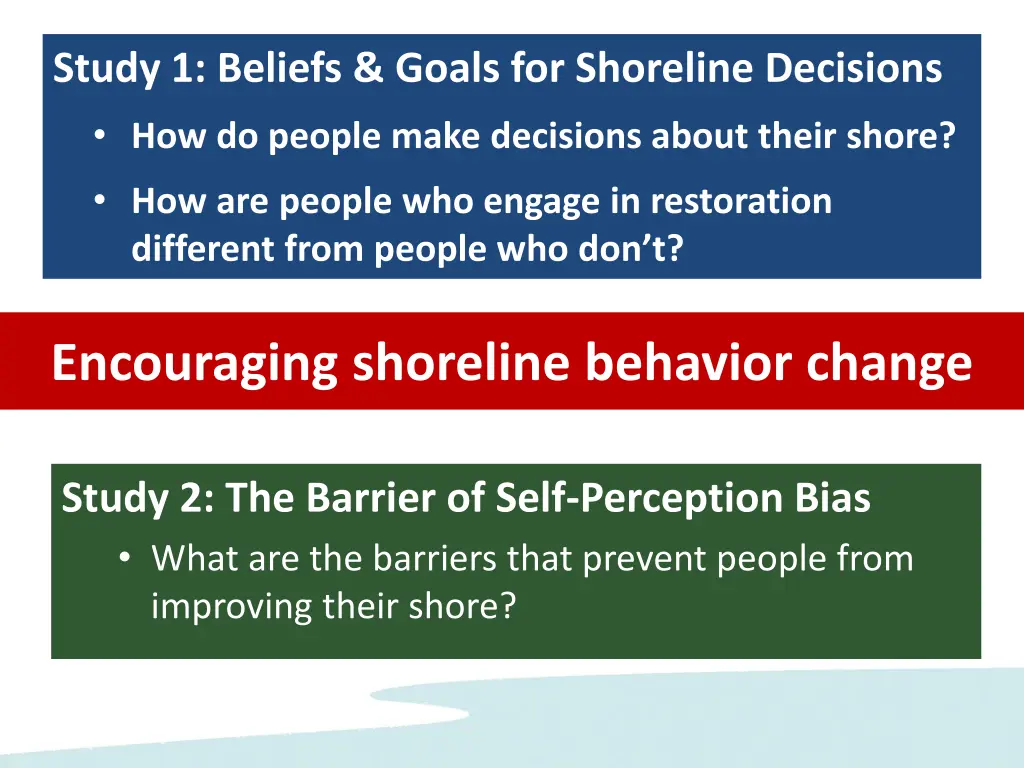 study 1 beliefs goals for shoreline decisions