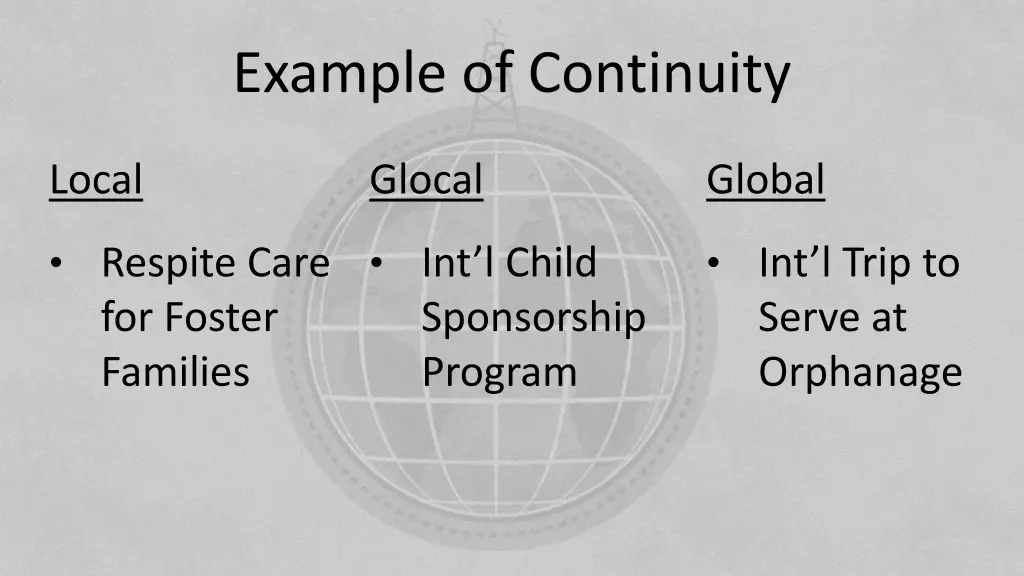 example of continuity 1