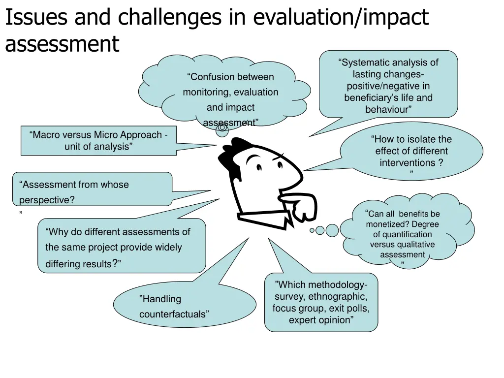 issues and challenges in evaluation impact
