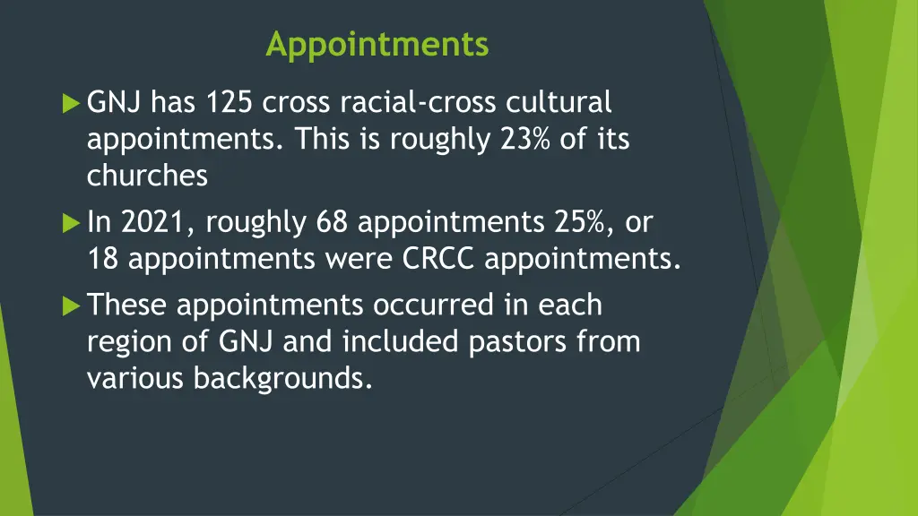 appointments