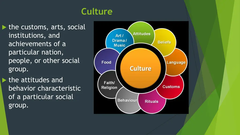 culture