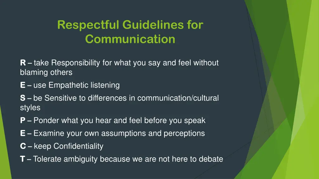 respectful guidelines for communication