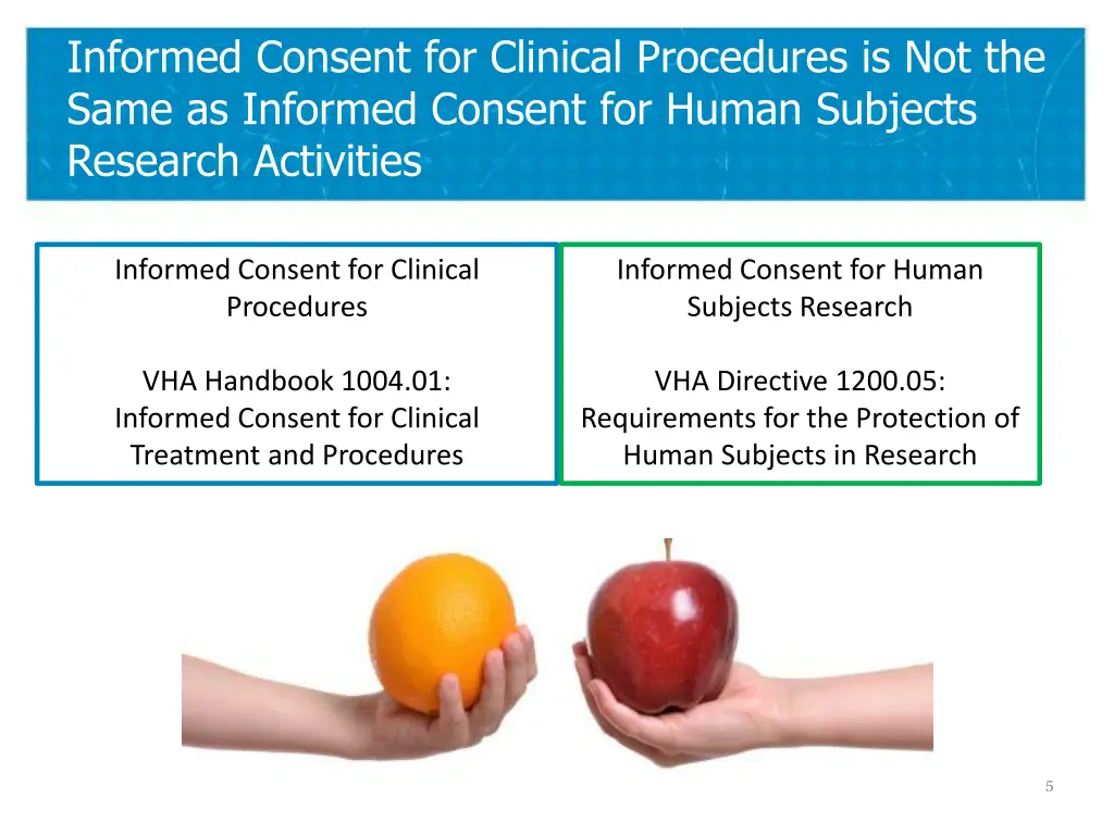 informed consent for clinical procedures