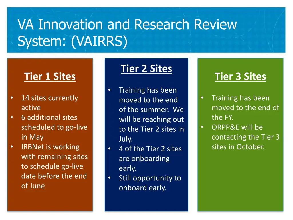 va innovation and research review system vairrs