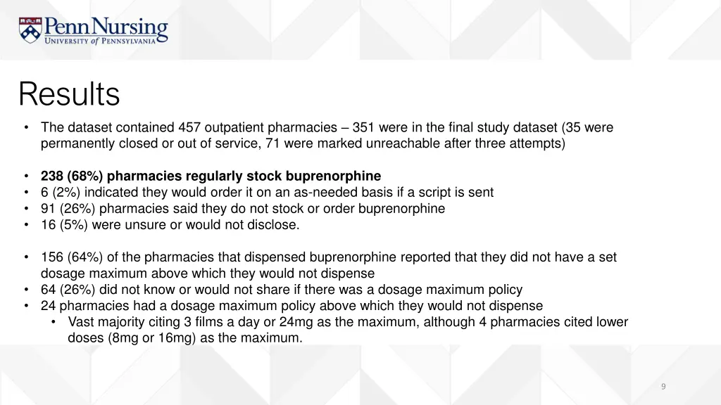 results the dataset contained 457 outpatient